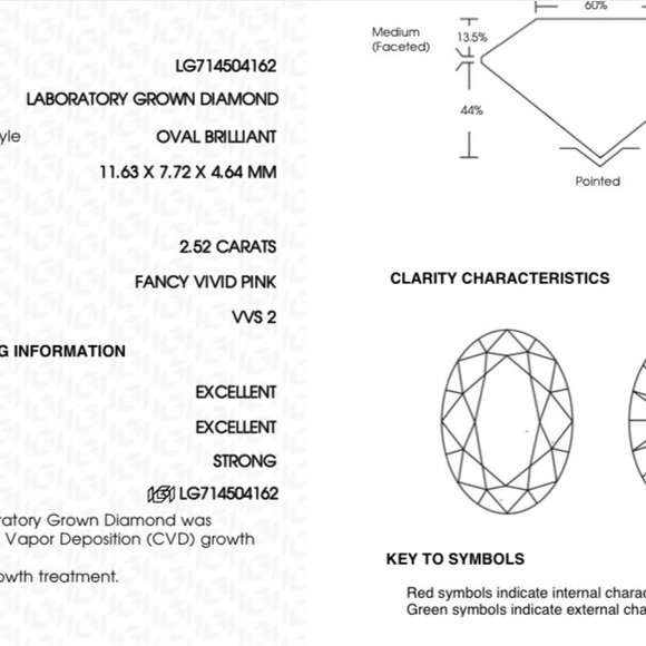 Lab grown pink oval ring - Picture 8 of 8